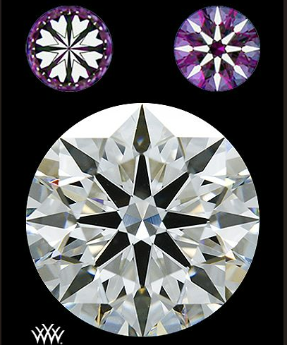 Diamond Heart & Arrow Permata Cinta dan Presisi Sempurna